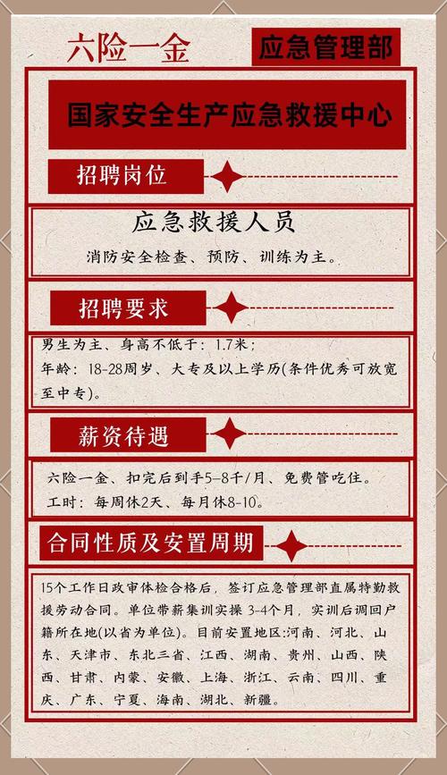 云南消防招聘何时开始？条件有哪些？-图1