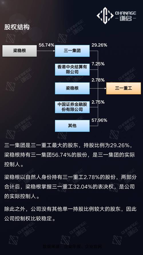 一个30人的公司规模-图2