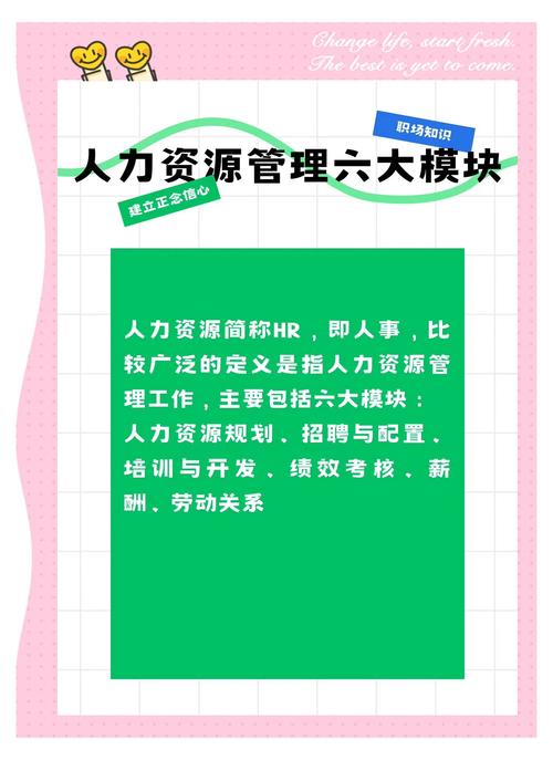 人力资源公司前景如何？-图3