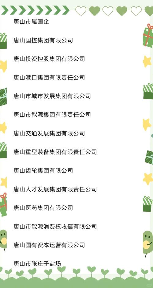 唐山人才招聘-图1