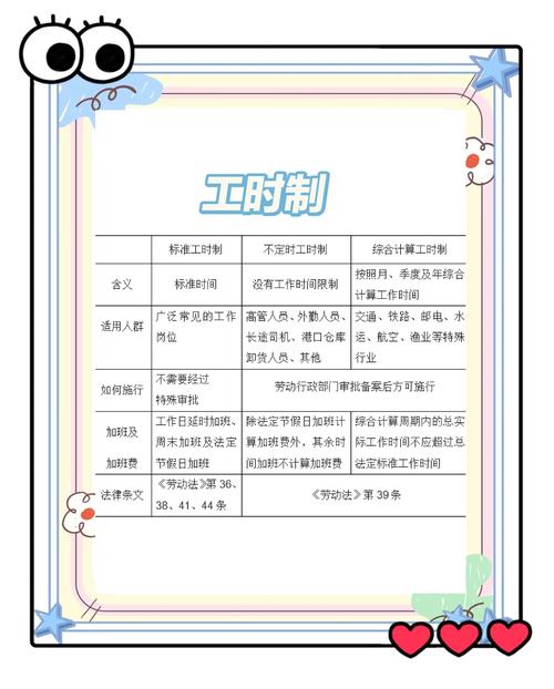 工时制和公司业绩关系-图2