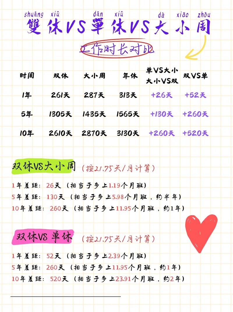 公司有的人双休有的单休-图1