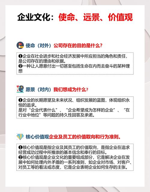 如何提炼出公司的愿景与使命?-图1 如何提炼出公司的愿景与使命?-图1