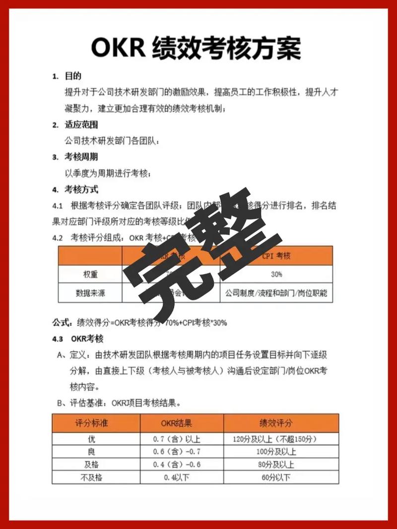 外贸公司OKR绩效考核方案如何落地？-图3