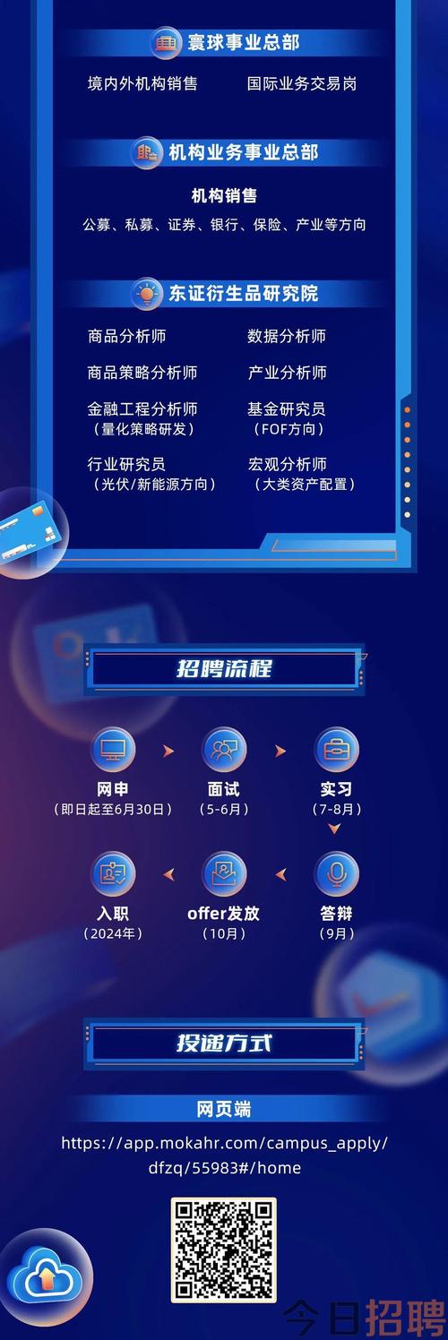 东方证券招聘有哪些岗位要求？-图1