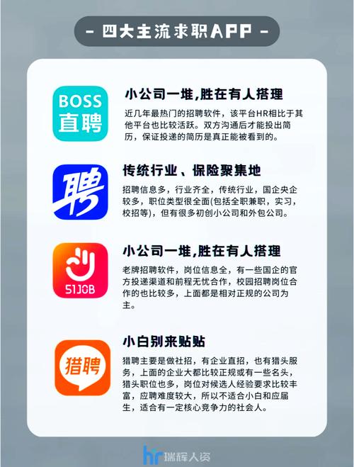 软件测试招聘信息-图2 软件测试招聘信息-图2