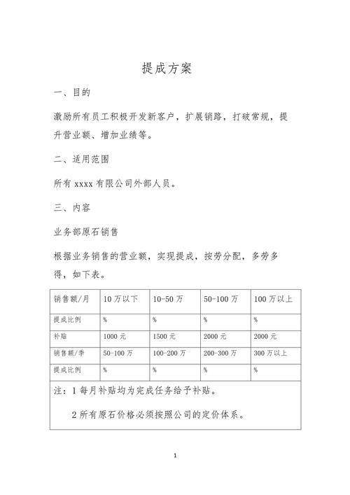公司单方调提成,员工权益如何保障?-图1 公司单方调提成,员工权益如何保障?-图1