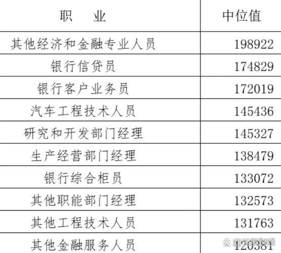 郑州市人力资源公司排行-图1