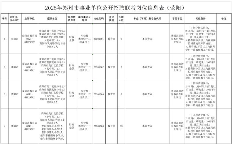郑州市人力资源公司排行-图2