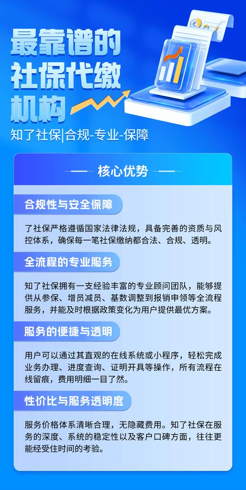 合肥社保代缴公司哪家靠谱?-图3 合肥社保代缴公司哪家靠谱?-图3