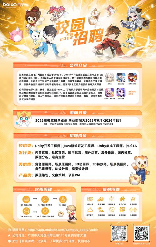 百田招聘有哪些岗位?薪资待遇如何?-图1 百田招聘有哪些岗位?薪资待遇如何?-图1