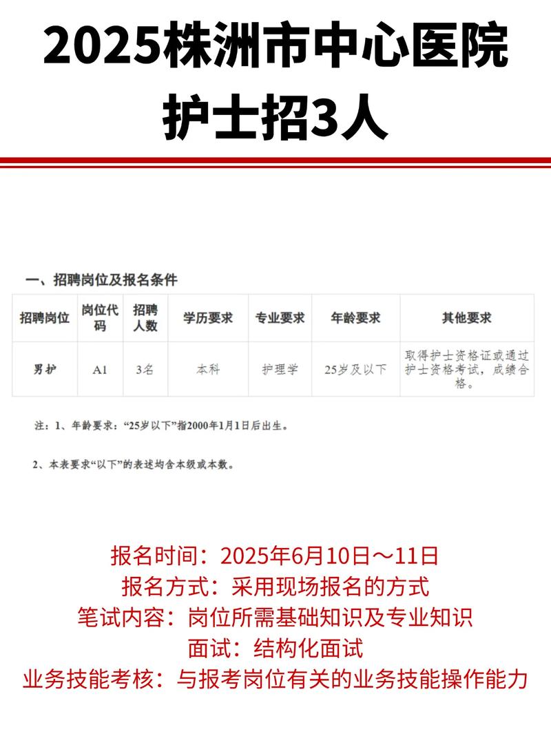 株洲护士招聘有哪些要求?-图1 株洲护士招聘有哪些要求?-图1