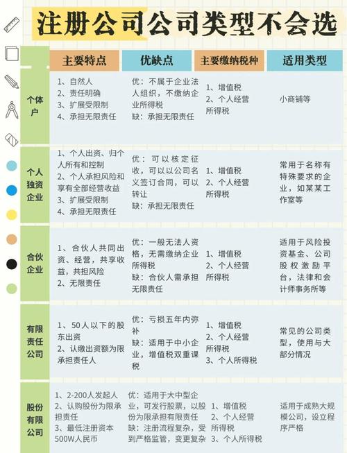 公司一般事务性工作如何高效管理?-图1 公司一般事务性工作如何高效管理?-图1
