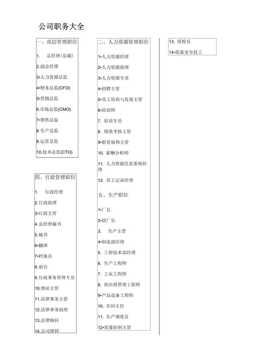 公司一般事务性工作如何高效管理?-图2 公司一般事务性工作如何高效管理?-图2