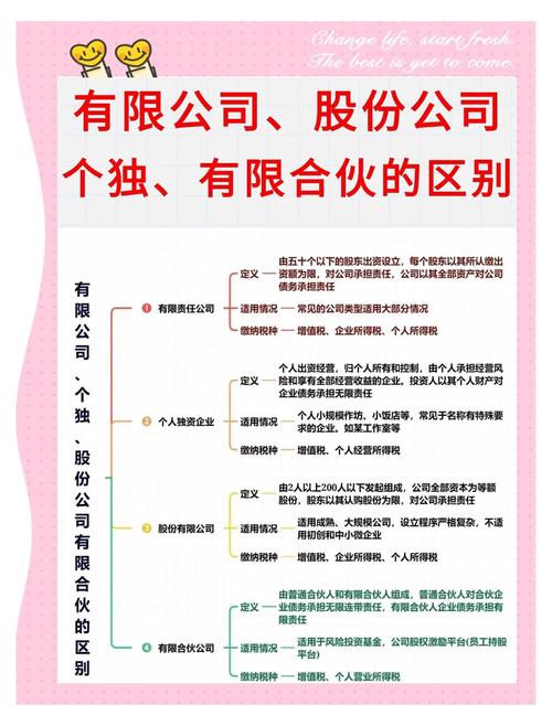 公司一般事务性工作如何高效管理?-图3 公司一般事务性工作如何高效管理?-图3