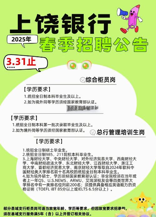 上饶银行招聘，何时开始报名？-图1