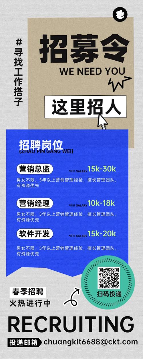 招聘长图怎么设计更吸睛？-图2