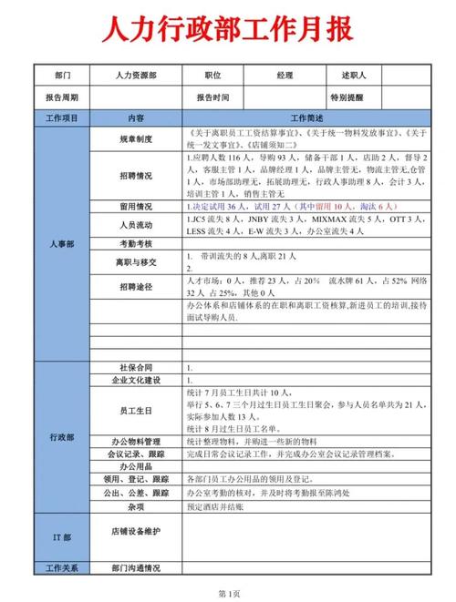 人事部经理算公司高层吗?-图2 人事部经理算公司高层吗?-图2