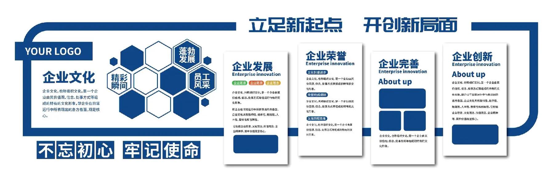 企业文化究竟有何用？-图3