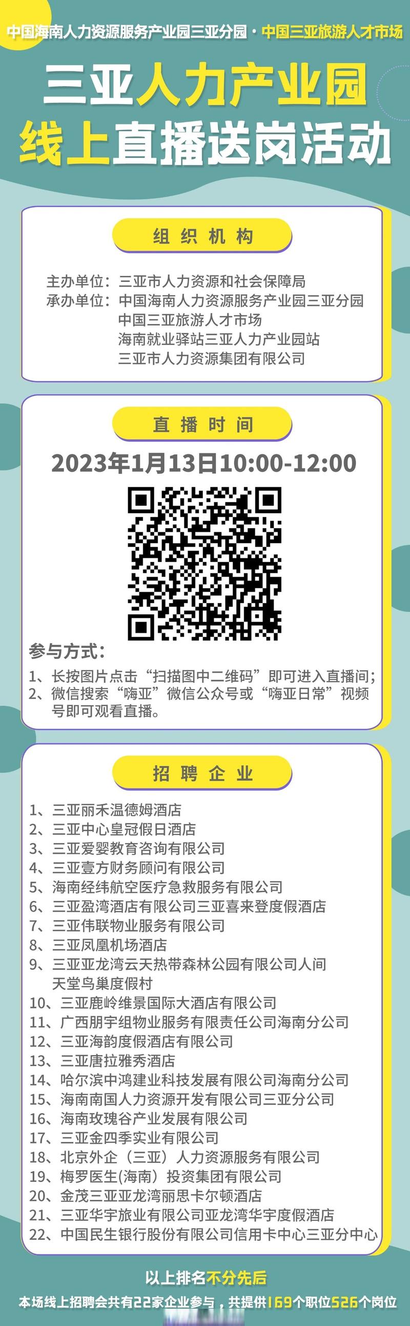 三亚市招聘有哪些岗位?-图1 三亚市招聘有哪些岗位?-图1