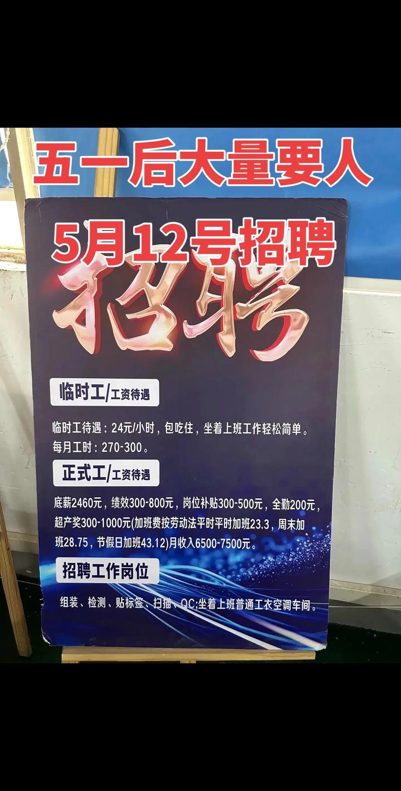 新成立公司招多少人合适?-图2 新成立公司招多少人合适?-图2