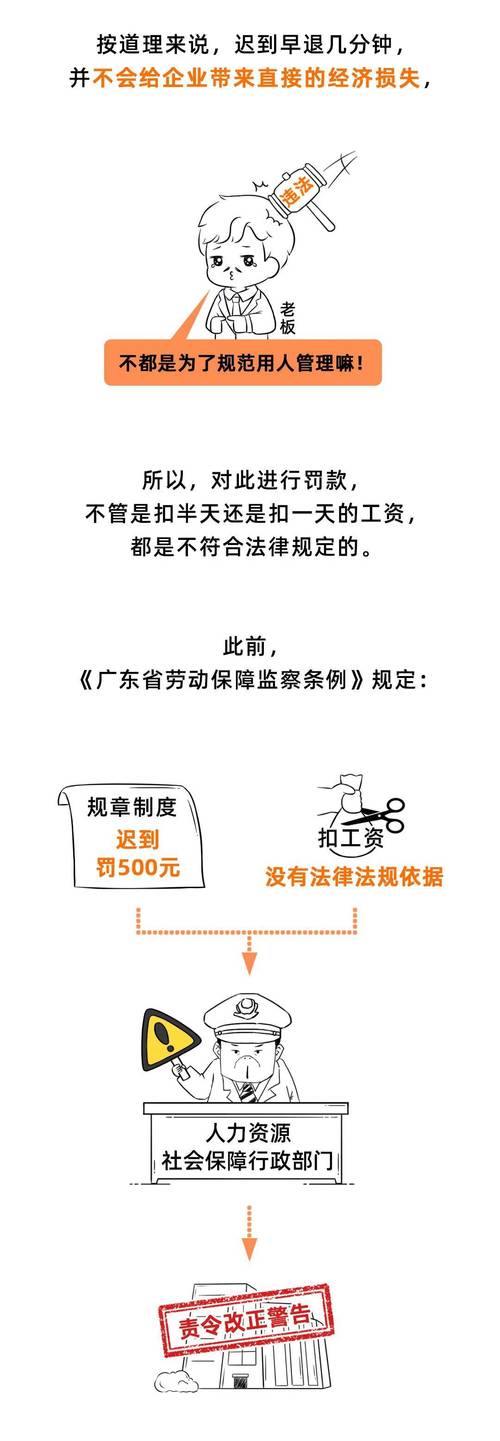 员工告公司制度乱扣工资-图1