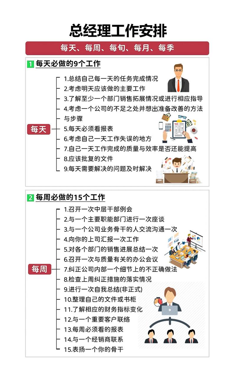 公司为何要写每日工作记录？-图1