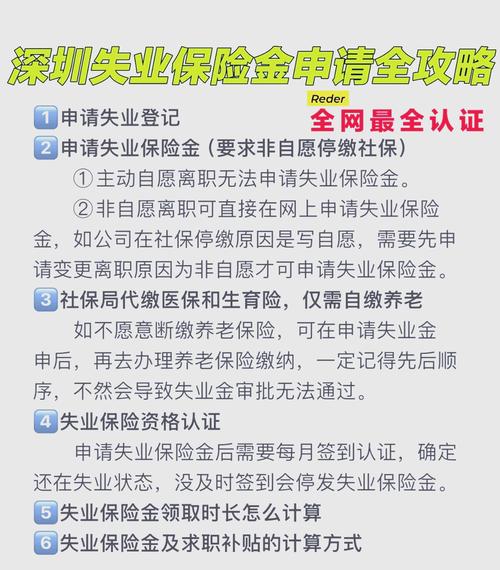 深圳失业补助金代办公司靠谱吗？-图1