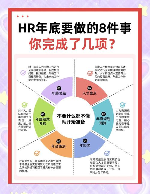 HR入职新公司，首月该做什么？-图1