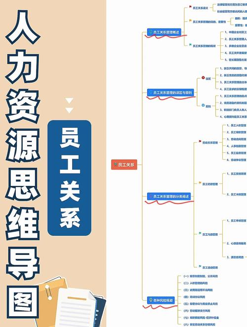 员工关系人范围如何界定?-图1 员工关系人范围如何界定?-图1