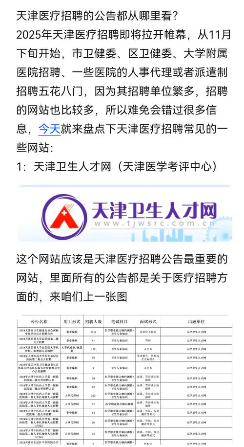 天津市人力资源公司招聘什么岗位？-图2