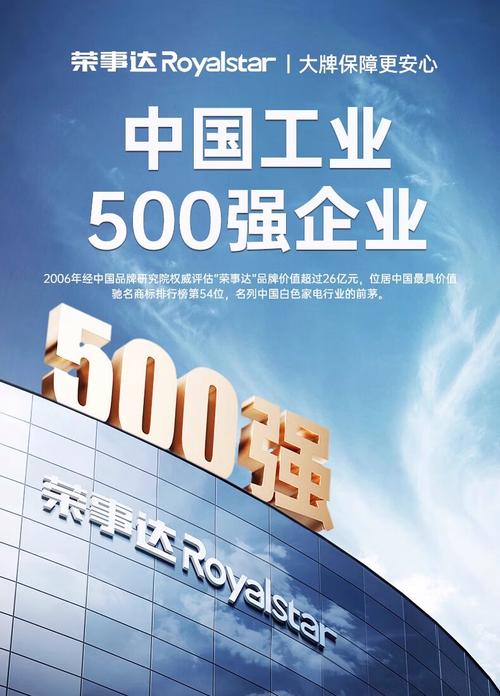 荣事达招聘什么岗位？要求有哪些？-图1