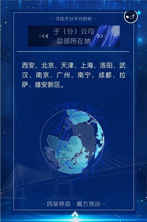 中交二公局招聘条件有哪些？-图1