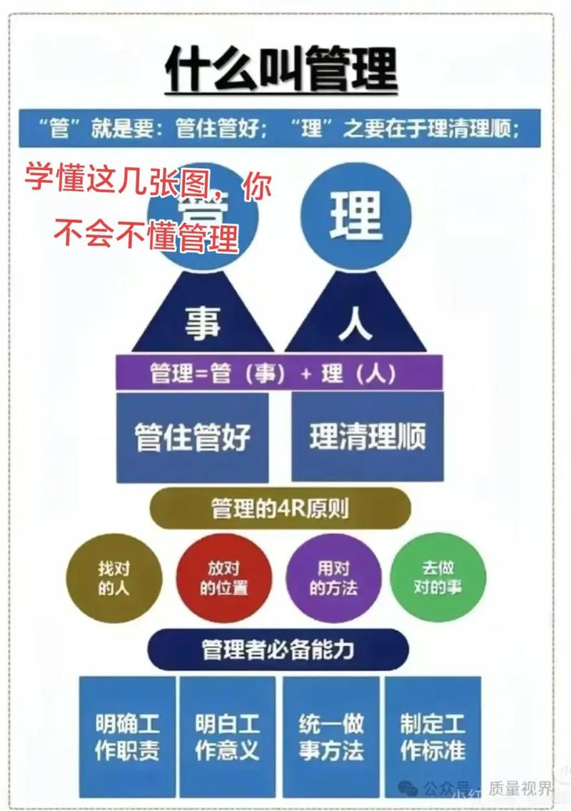 创业型公司管理如何破局？-图3