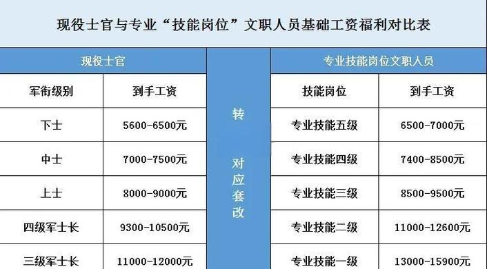 公司减岗位津贴是否合理?-图2 公司减岗位津贴是否合理?-图2