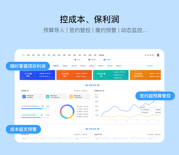 工程公司人事管理软件如何提升管理效率？-图1