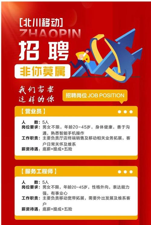 中国移动客服招聘,要求有哪些?-图3 中国移动客服招聘,要求有哪些?-图3