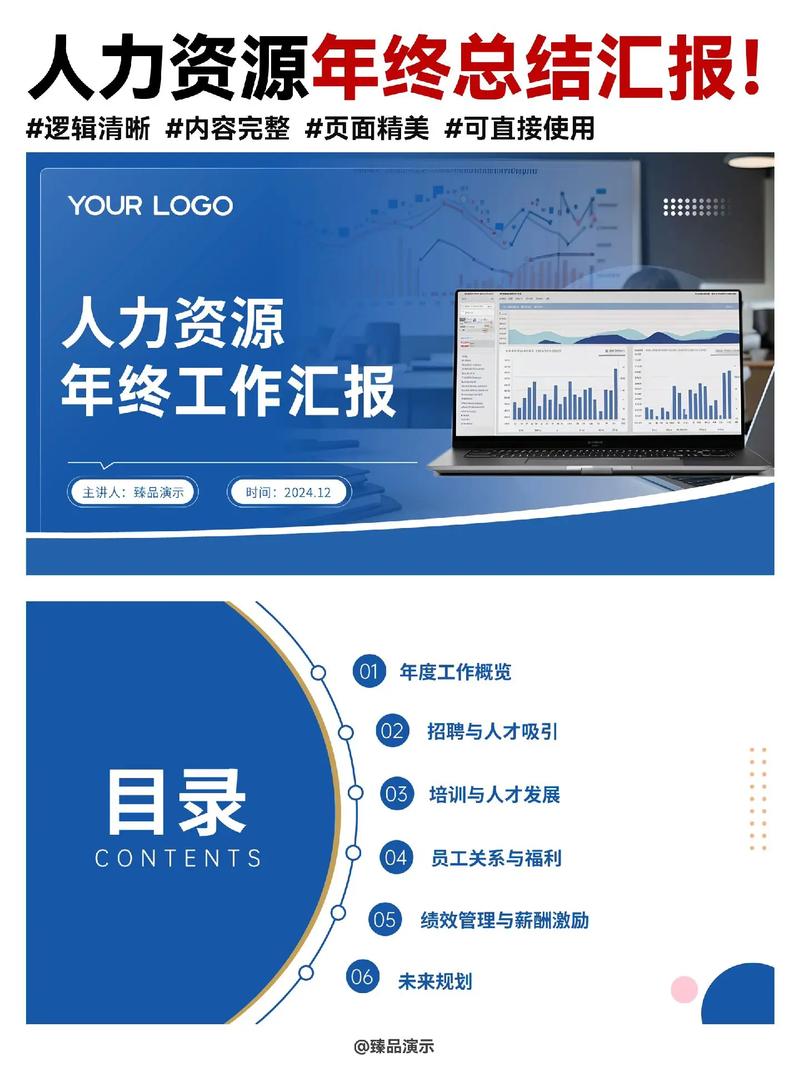 公司人力资源改革成果汇报 ppt-图1