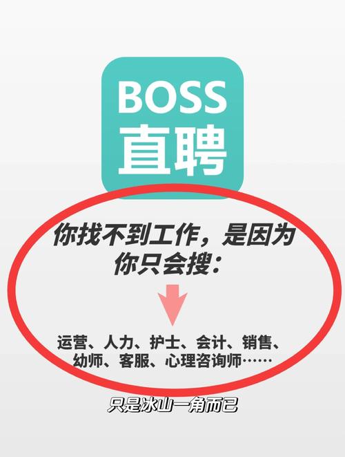 Boss人力资源公司能注册吗？-图1