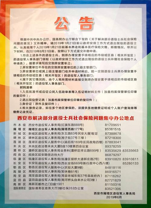 退役军人事务局招聘，具体岗位有哪些要求？-图1