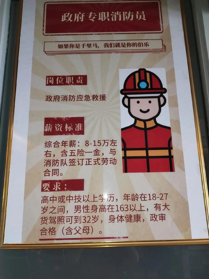 杭州消防员招聘-图1