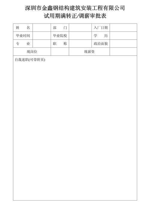 转正调薪是公司规定的吗？-图2