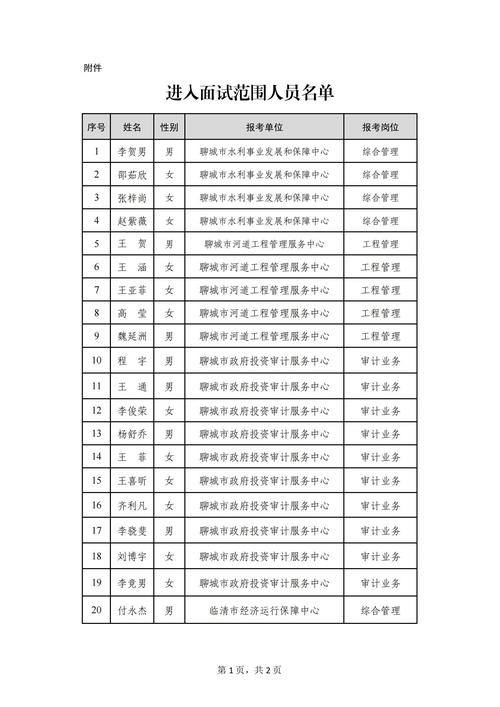 人力资源为何被比作公司电话号码？-图3