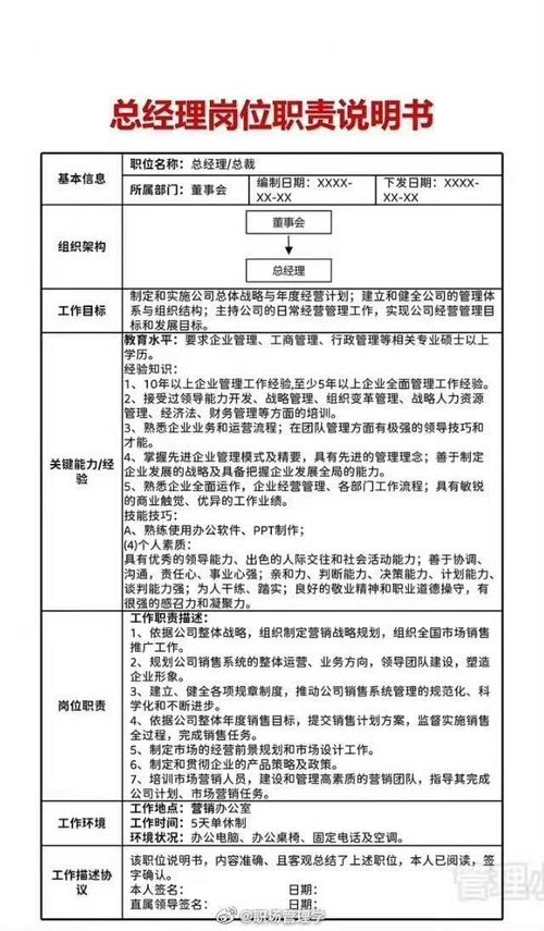 人力资源公司各岗位职责具体有哪些？-图1