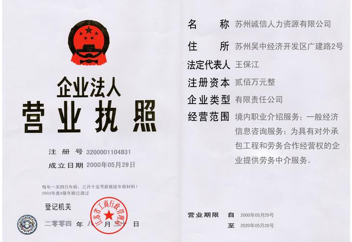 信名人力资源管理公司有何独特优势？-图2