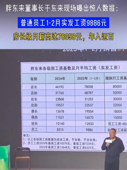 集团能代子公司发工资吗？-图2