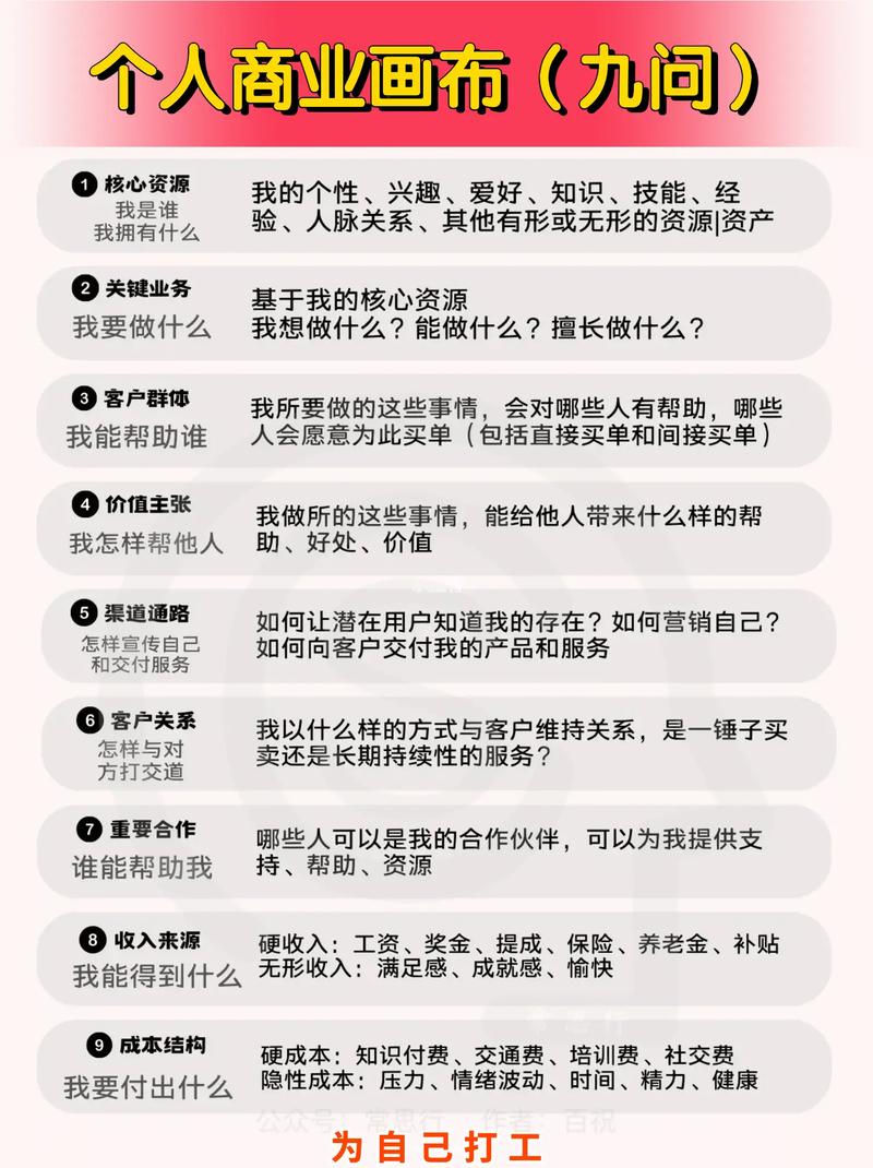 一人公司如何打卡？-图2