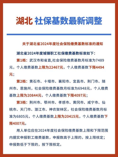 湖北人力资源公司社保如何办理?-图2 湖北人力资源公司社保如何办理?-图2
