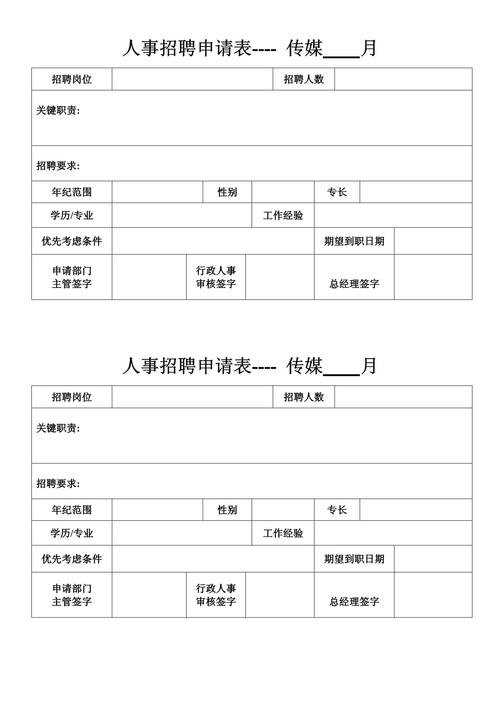 南昌人力资源公司申请表怎么填?-图1 南昌人力资源公司申请表怎么填?-图1