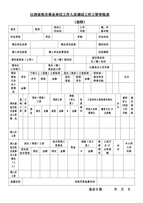南昌人力资源公司申请表怎么填?-图3 南昌人力资源公司申请表怎么填?-图3